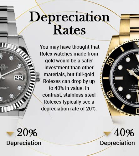 does rolex depreciate|which rolex appreciates in value.